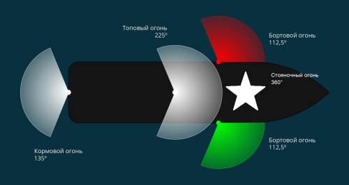 Лампа навигационная P28s 220v 65w (50 cd) фото 5